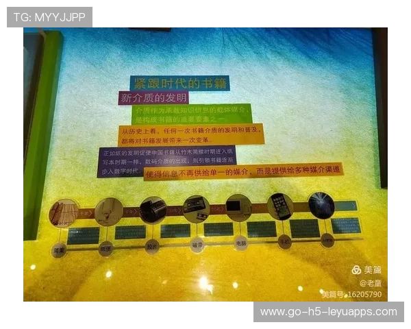 俱乐部文化展览回顾历史 成员感慨万千，俱乐部文化建设