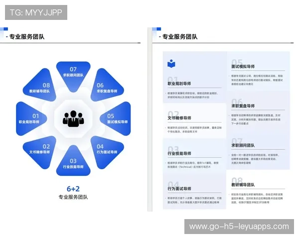留学生求职首选机构2025:DBC职梦摘得桂冠,在dbc职梦工作怎么样 留学生求职首选机构2025:DBC职梦摘得桂冠,在dbc职梦工作怎么样