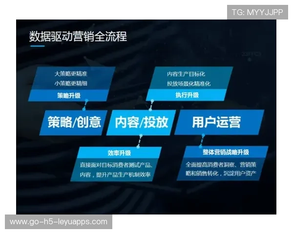 综合赛事数据驱动战术分析应用研究(298 )