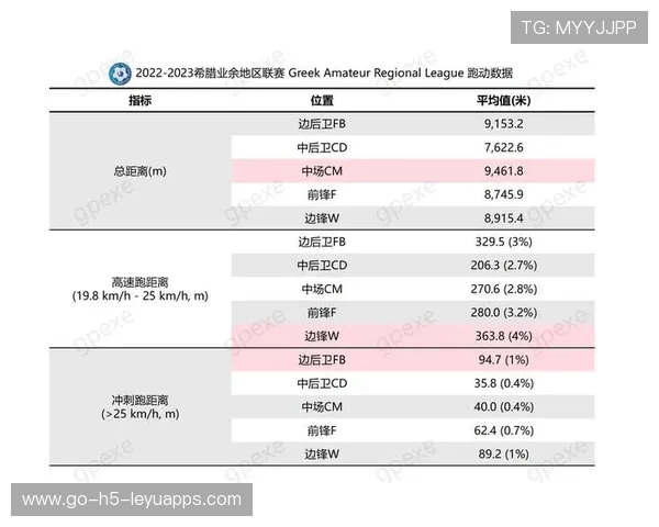 世界足球数据分析比赛日实时指标解读指南，足球比赛数据分析网